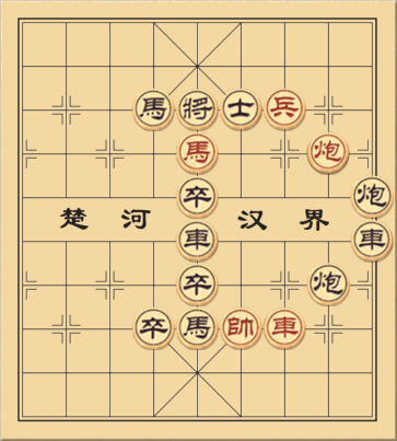 Sỹ Nông Công Thương